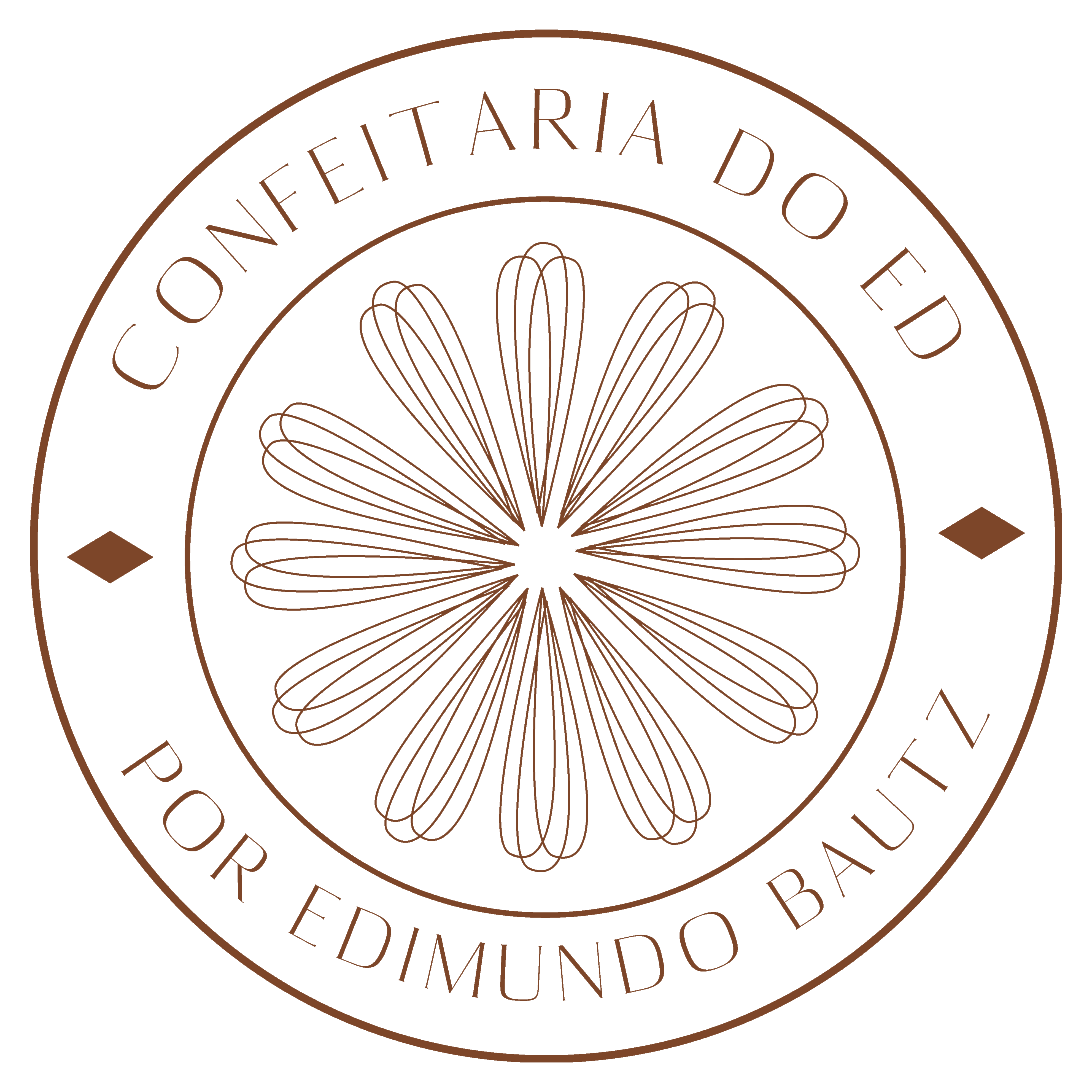 Confeitaria do Ed